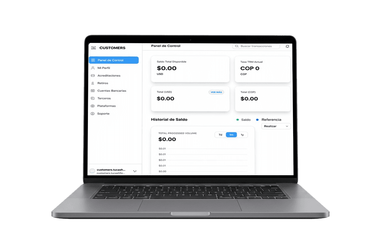 Panel de control — customers